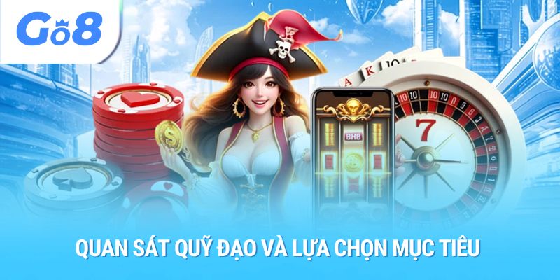 Quan sát quỹ đạo và lựa chọn mục tiêu 